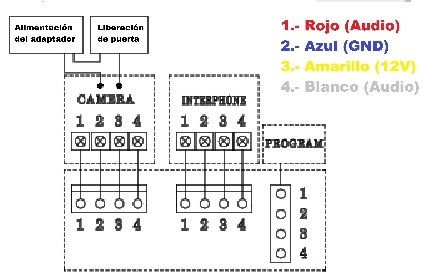 diagrama de contactos en interfon
